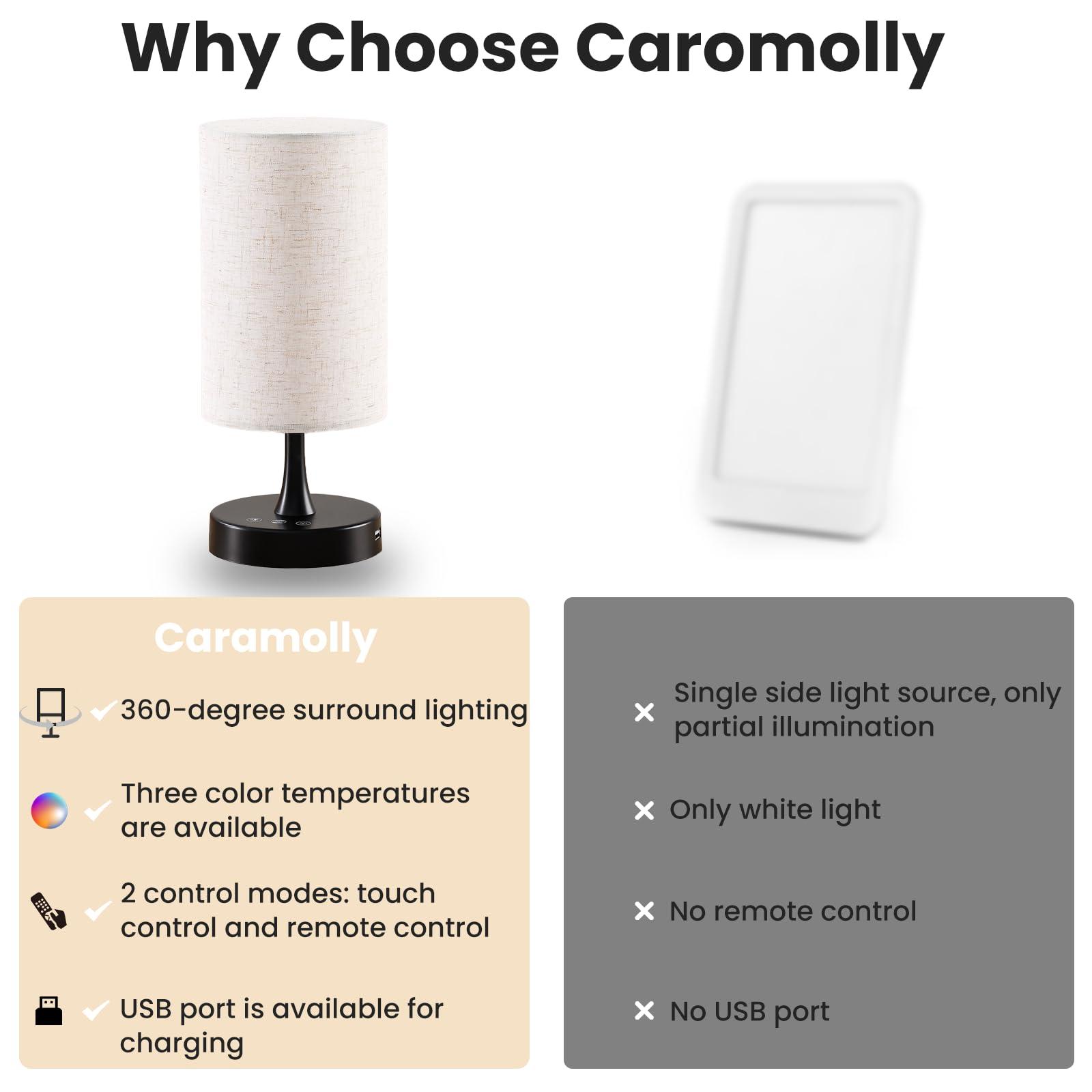 Caromolly Caromolly Light Therapy Lamp, 10000 Lux Lamp with Remote Control, 3 Color Temperature & 4 Brightness Level & Timer, Daylight Lamp for Home, Office, Decoration(Black Base Linen Shade)