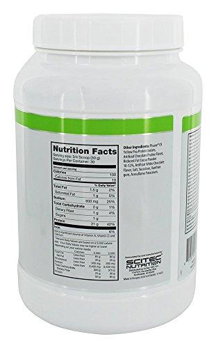 Scitec Nutrition Scitec USA 100% Plant Protein