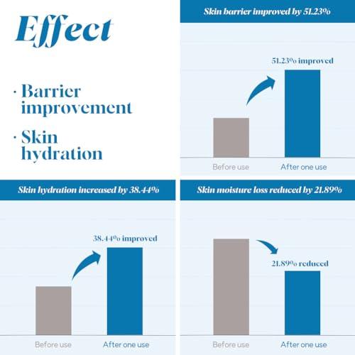 LACTOMEDI LACTOMEDI Intimate Care Gel 10pcs & Soothing Cream Set