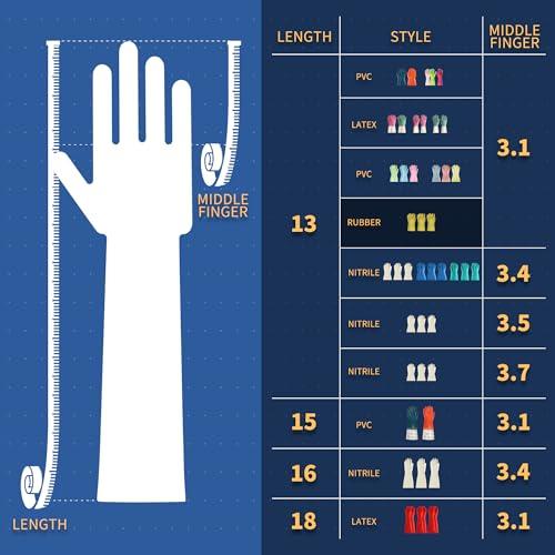 BOOMJOY BOOMJOY Rubber Cleaning Gloves, Heavy Duty Dishwashing Gloves, Reusable Medium Gloves for Kitchen, Bathroom, Gardening, Working, Pet Care - Yellow, 3 Pairs, Size M