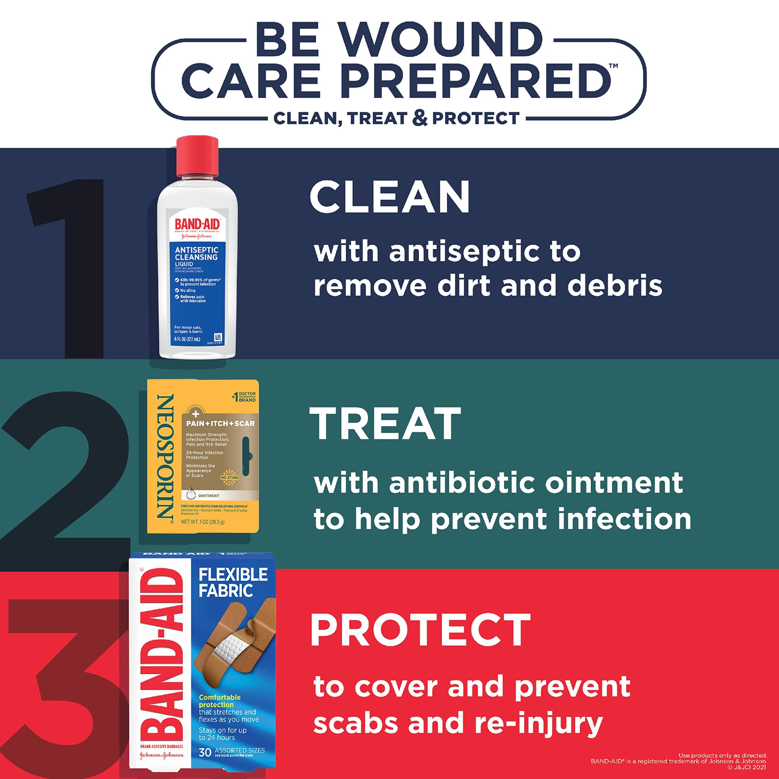 Neosporin Neosporin Antibiotic Pain-Relieving, Anti-Itch, & Scar Appearance Minimizer Ointment with Neomycin & Bacitracin Zinc, 24-Hour Infection Protection for Minor Cuts, Scrapes & Burns,.5 oz