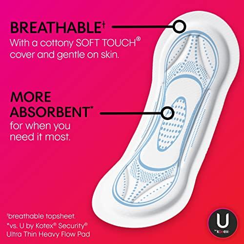 U by Kotex Kotex Long Super Maxi Pads, 44 pads
