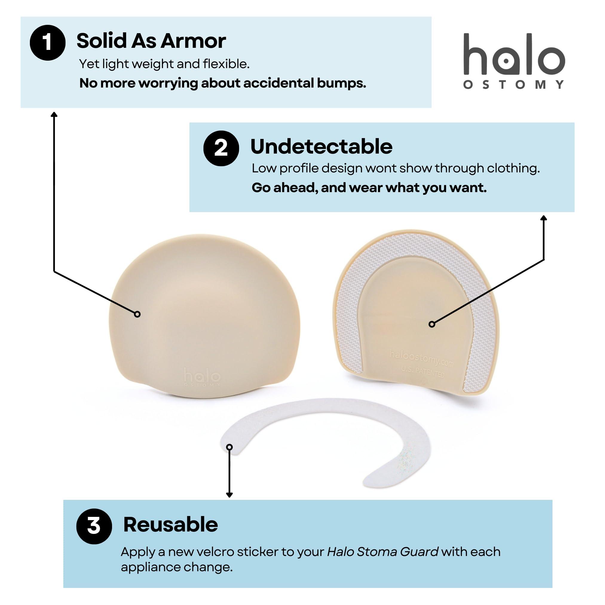 Halo Ostomy Halo Ostomy Stoma Guard Security Shield | Compatible With Ostomy Bags, Colostomy Bag Covers for women and men | 60 Single-Use Stickers Included
