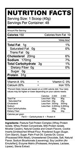 BioHealth Nutrition Precision Blend Cookies and Cream (2 lb) Whey Protein | Time Release Protein Blend