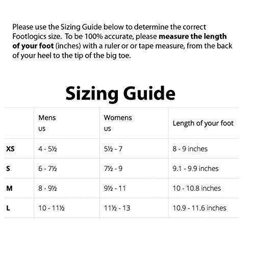 Foot logics Footlogics 3/4 Length Orthotic Shoe Insoles with Built-in Raise for Ball of Foot Pain, Morton’s Neuroma, Flat Feet - Metatarsalgia (S (Men's 6-7.5, Women's 7.5-9))