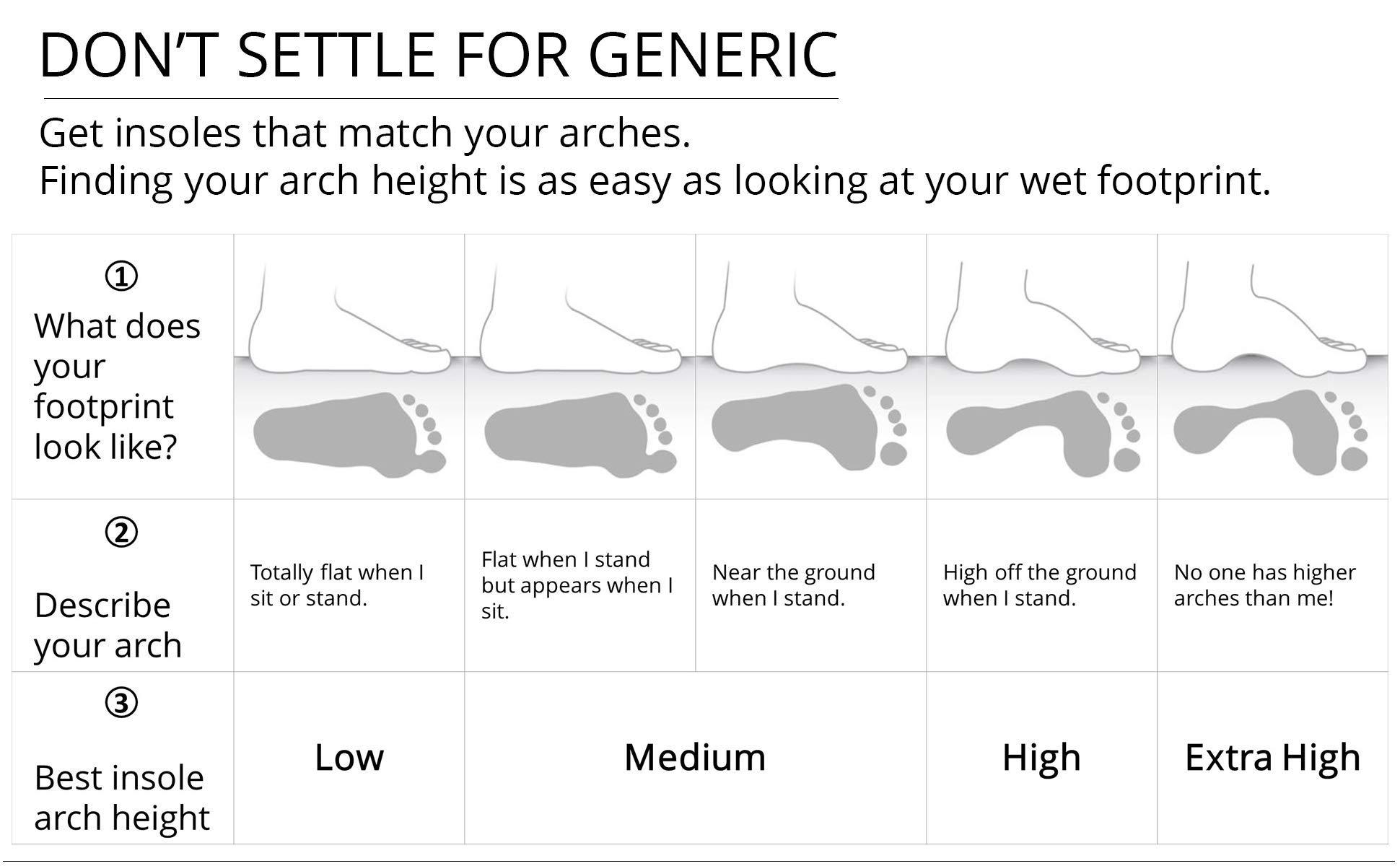 Tread Labs Dash Carbon Fiber Performance Insoles Add Ultra Firm Orthotic Arch Support to Soccer Cleats, Cycling Shoes and Running Shoes