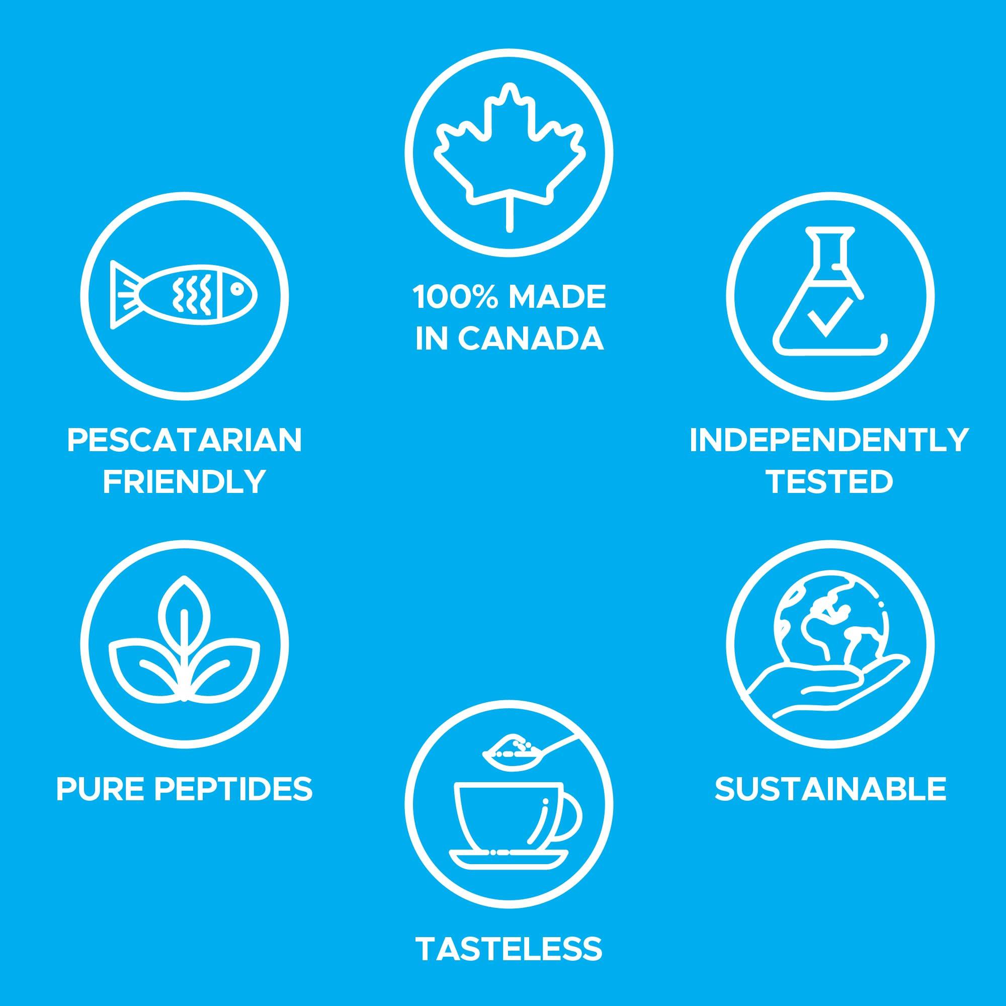 DeepMarine DeepMarine Collagen 100% Canadian Made Collagen Peptides, Wild-Caught Collagen Powder, Hydrolyzed Marine Collagen - 30 Day Supply - Gluten-Free, Tasteless, Odourless, Keto and Paleo Friendly