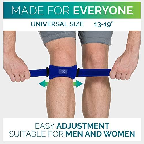 Run Forever Run Forever Sports Patella Strap Knee Brace Support for Arthritis, ACL, Running, Basketball, Meniscus Tear, Sports, Athletic. Best Knee Brace for Hiking, Soccer, Volleyball & Squats (Pack Of 2, Blue)
