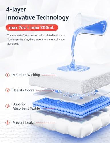 AutoTime Men\'s Incontinence Underwear 2PCS Incontinence Boxer Briefs Absorption Protection Washable Incontinence Underwear for Men Leak Proof Underwear with Front & Rear Absorbent Area 200ML (Blue, Small)