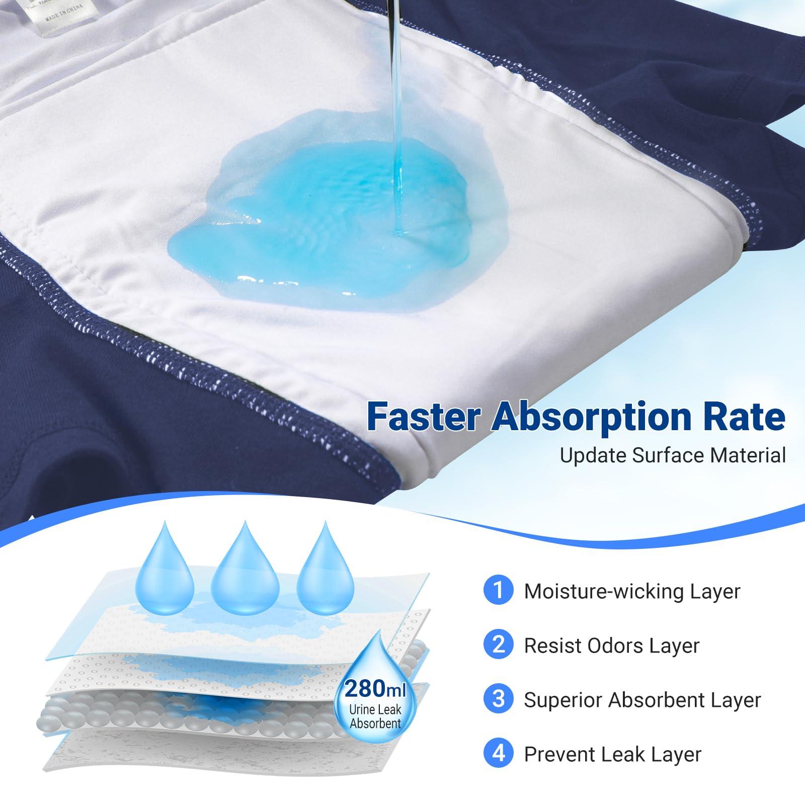 AutoTime Men\'s Incontinence Underwear 2PCS Incontinence Boxer Briefs Absorption Protection Washable Incontinence Underwear for Men Leak Proof Underwear with Front & Rear Absorbent Area 200ML (Blue, Small)