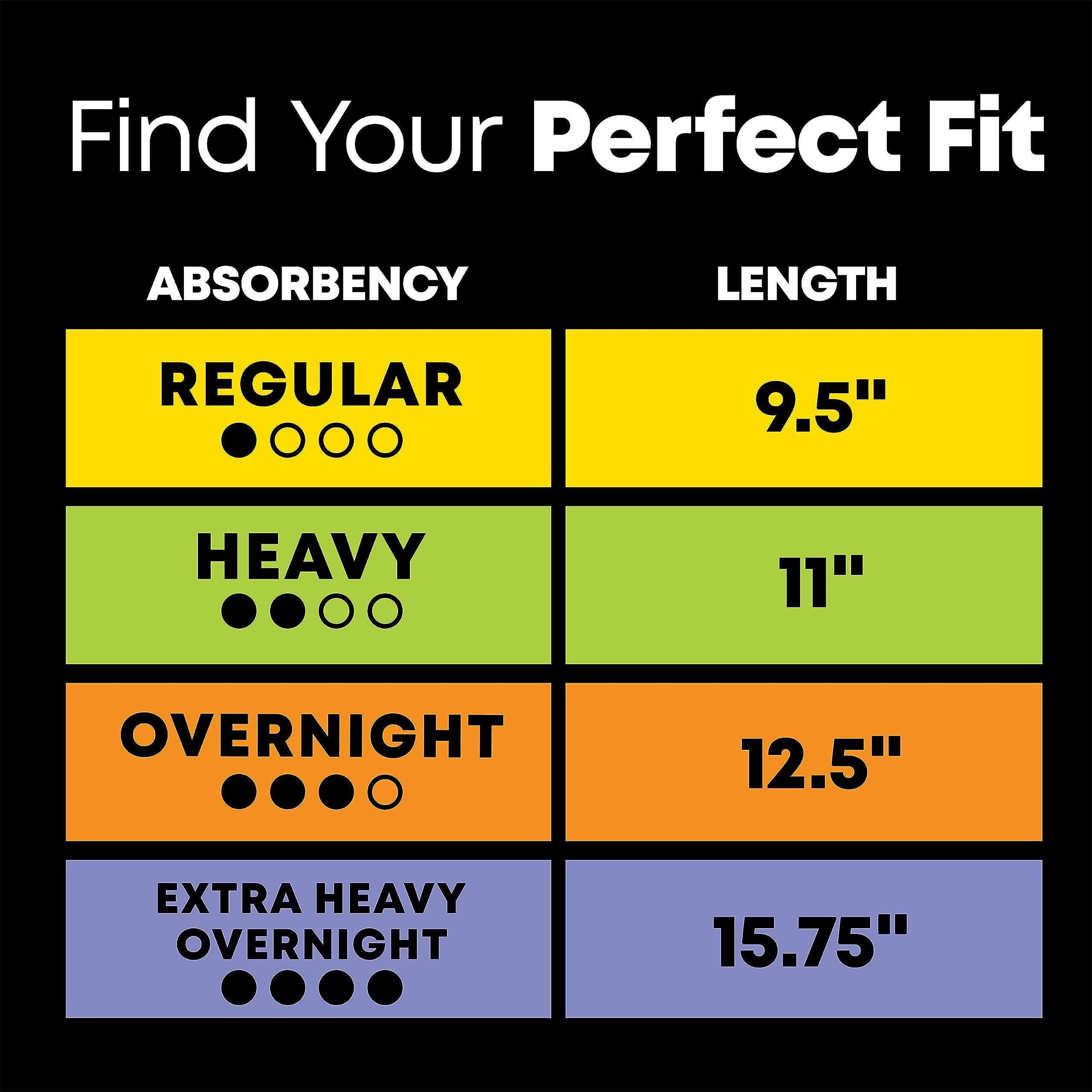 U by Kotex U by Kotex Balance Ultra Thin Overnight Pads with Wings, Extra Heavy Absorbency, 30 Count (Pack of 2)