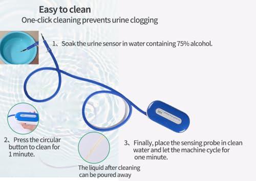 Merichealy Merichealy Urinary Incontinence Smart DeviceReusable, Portable, Fully Automatic, Intelligent Urine Trap with a Silicone Urine Collector and a Smart Host (Mixed-Gender Handheld)