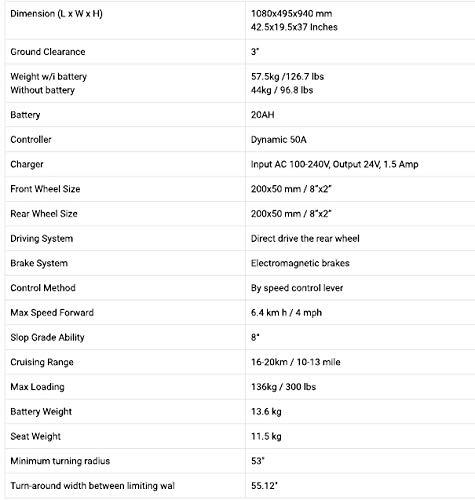 EV RIDER Ev Rider CityCruzer 4 Wheels Transportable Mobility Scooter, Silver