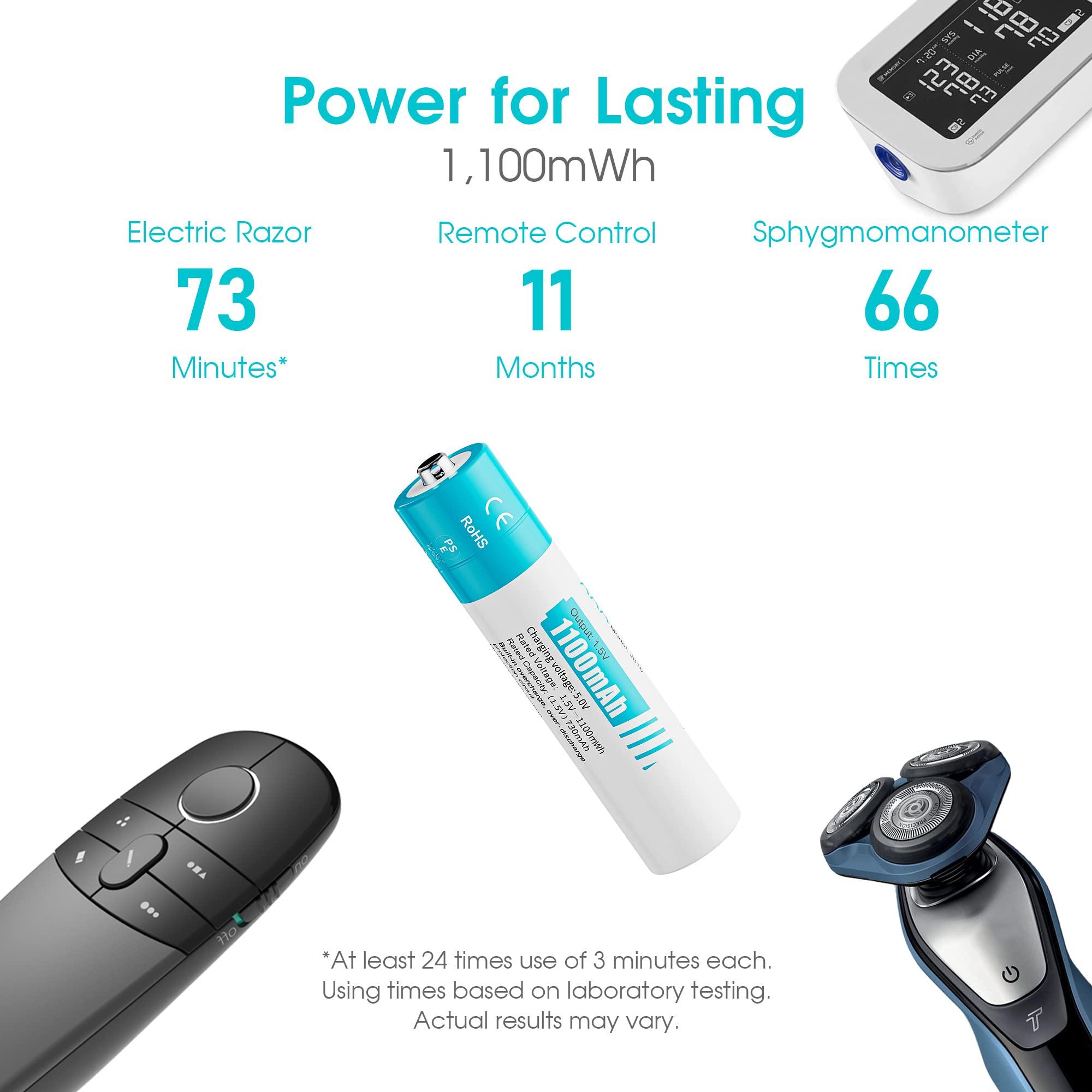 czvv Rechargeable AAA Lithium 1.5V Batteries - Full-Recharged 4 Pack with 2H Ultra Fast Charger for Household Office Devices, Long-Lasting High-Capacity 1100mWh, Cycle Times up to 1300x, Constant Output