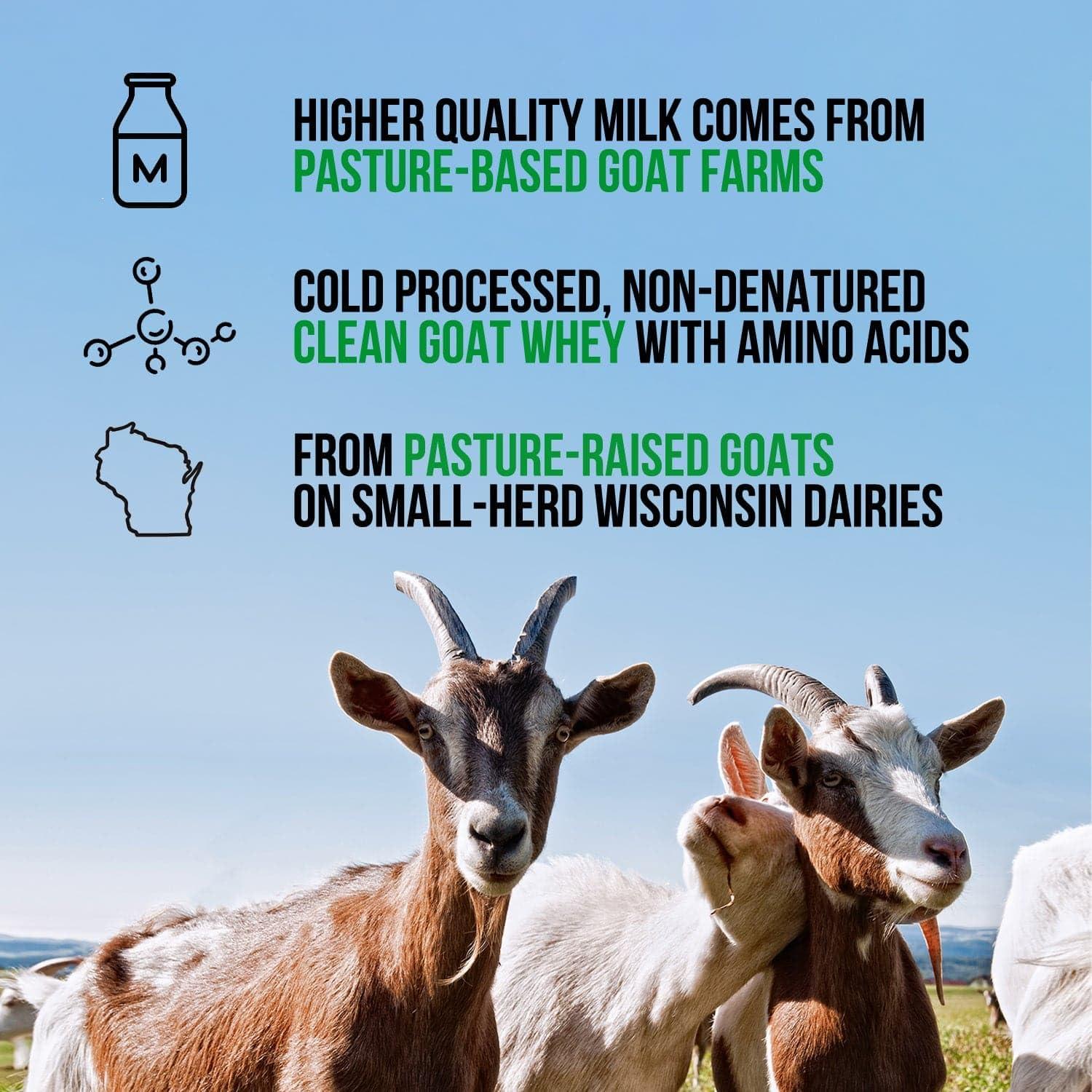 NAKED NAKED Goat Vanilla Protein Powder - Pasture Fed Goat Whey Protein Powder from Small-Herd Dairies - Only 3 Ingredients - GMO Free, Soy Free - All Natural - 23 Grams of Protein - 25 Servings