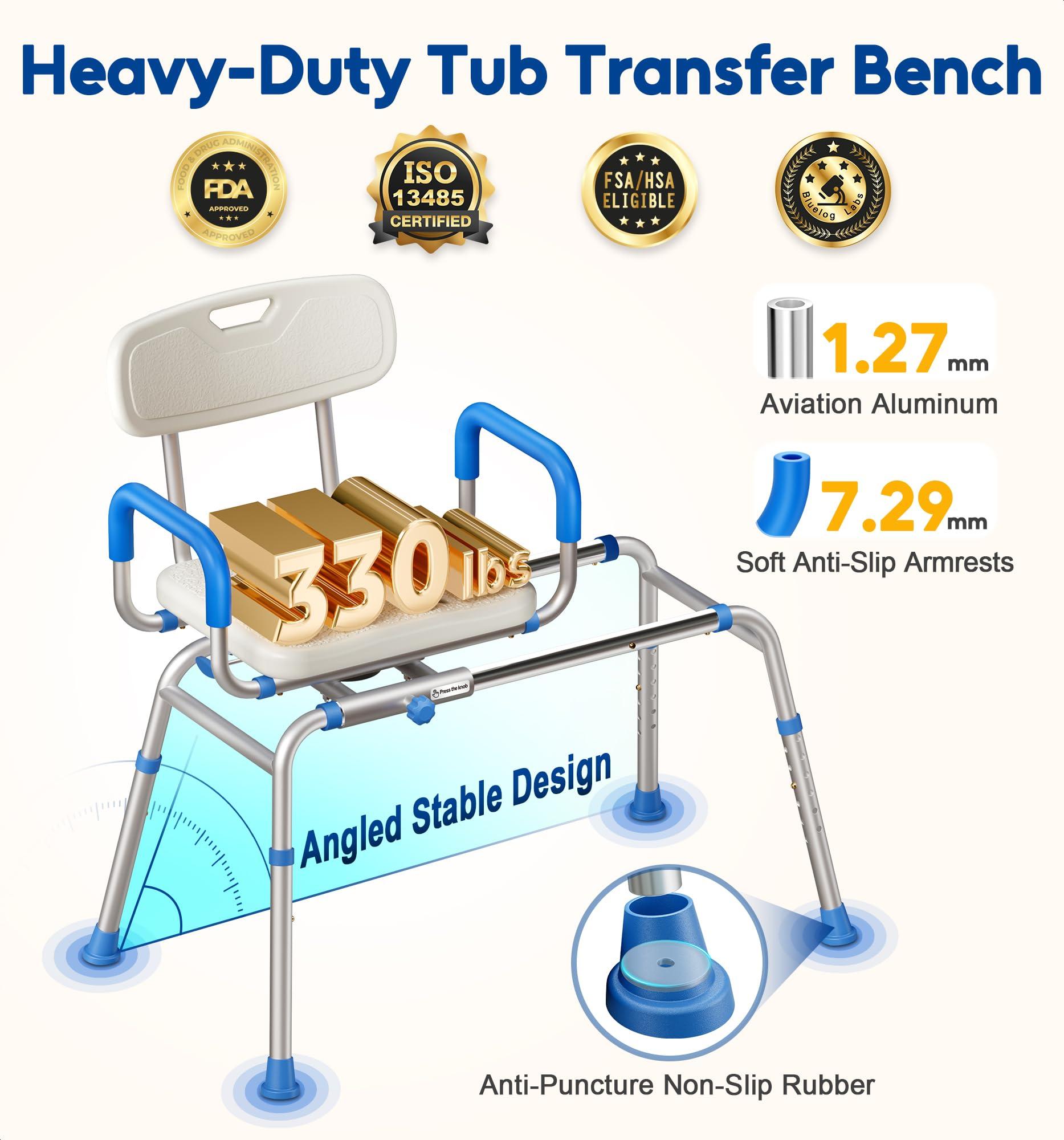 Bluelog Bluelog FSA/HSA Eligible Sliding Shower Chair with Extra-Wide 360 Swivel Seat, 330lbs Tub Transfer Bench, Non-Slip & Padded Arms, Adjustable Height for Elderly & Disabled Inside Shower, Rectangular