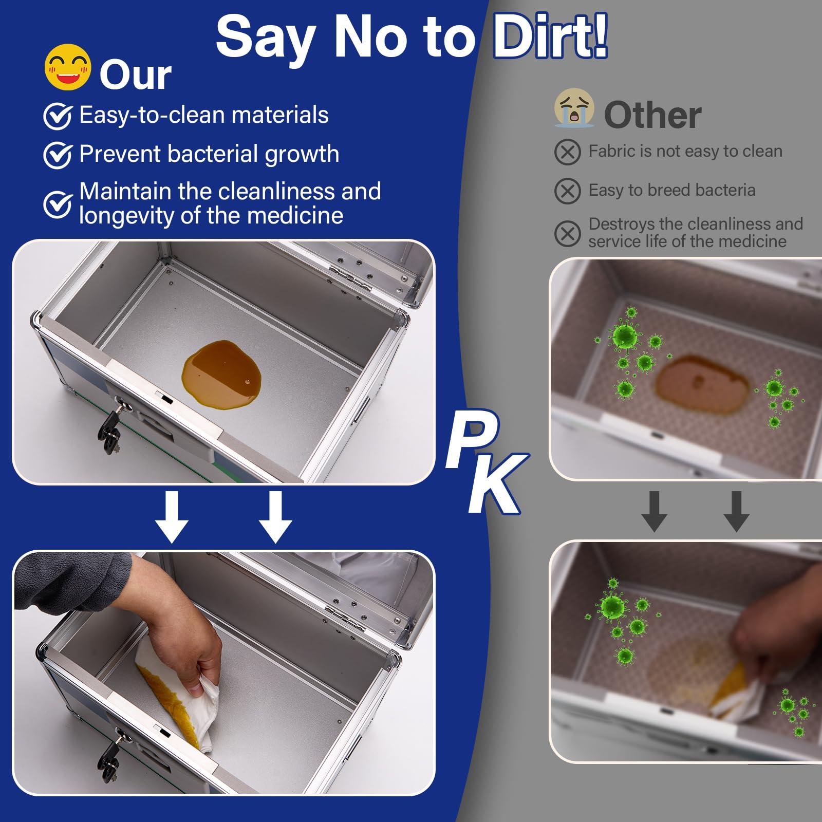 GODLONSEN GODLONSEN Medicine Lock Box for Safe Medication - 15 x 8.7 x 9.4 Inches - Lockable Storage Box for Drugs, First Aid Kit Empty, Lock Boxes with Key for Home/Outdoor (Blue/X-Large)