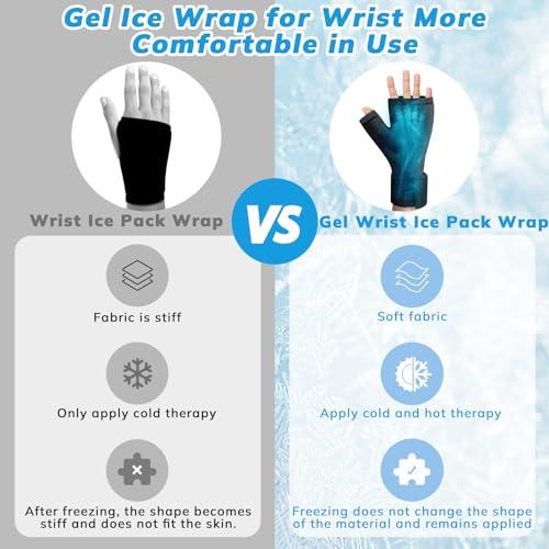 DR. MUSCLE\'S DR. MUSCLE\'S Wrist Ice Pack Wrap for Carpal Tunnel Relief, Hand Ice Pack Glove for Injuries, Hot & Cold Therapy Gel Cold Pack for Hand Arthritis, Tendonitis, Swelling, Working Hands, Surgery Recovery