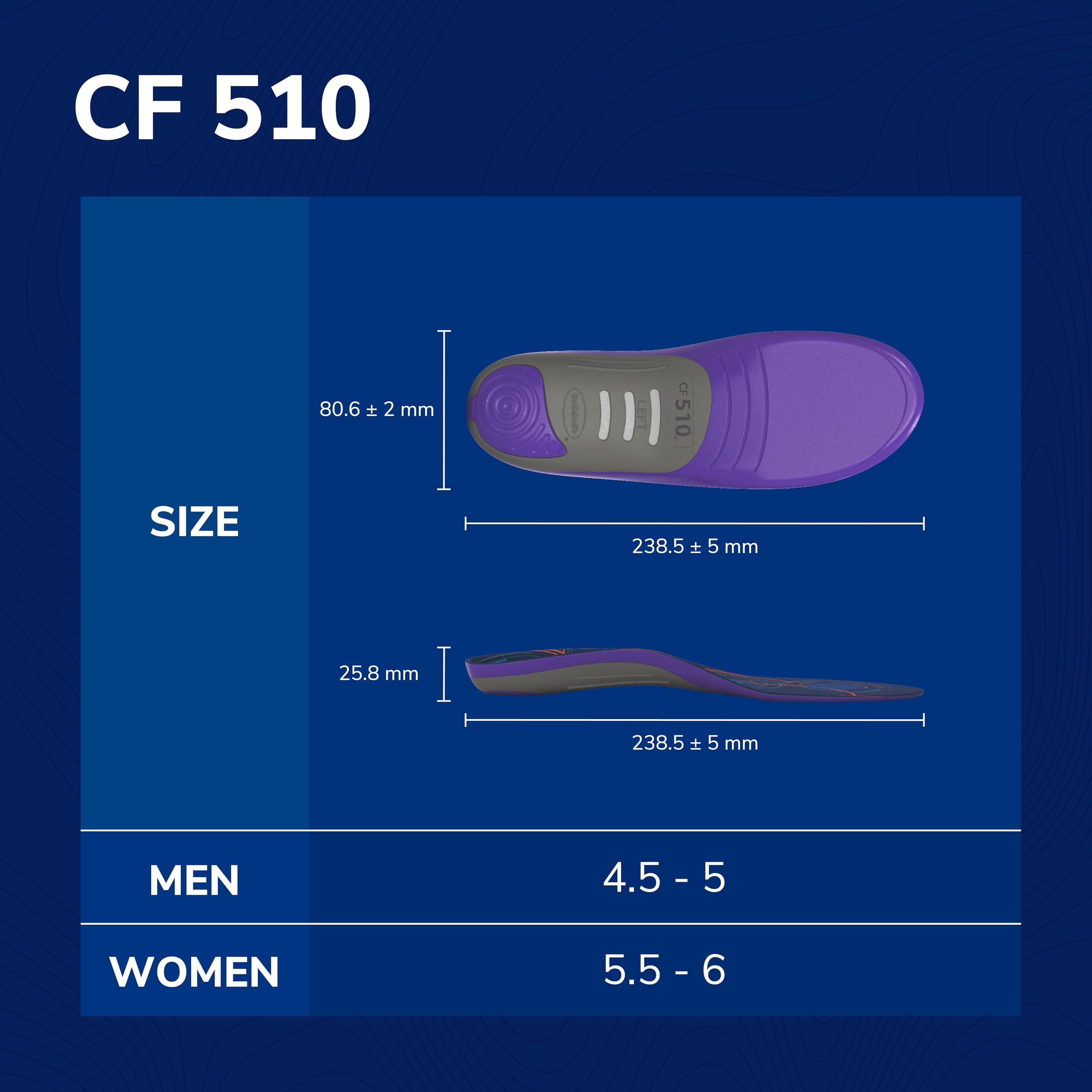 Dr. Scholl\'s Dr. Scholl\'s Custom FiT Comfort Insoles, High Arch Support Inserts for Women Size 5.5-6, Men 4.5-5, Full Length Insoles Men Women, All Day Comfort, Supports Plantar Fascia, High Arch Support CF510