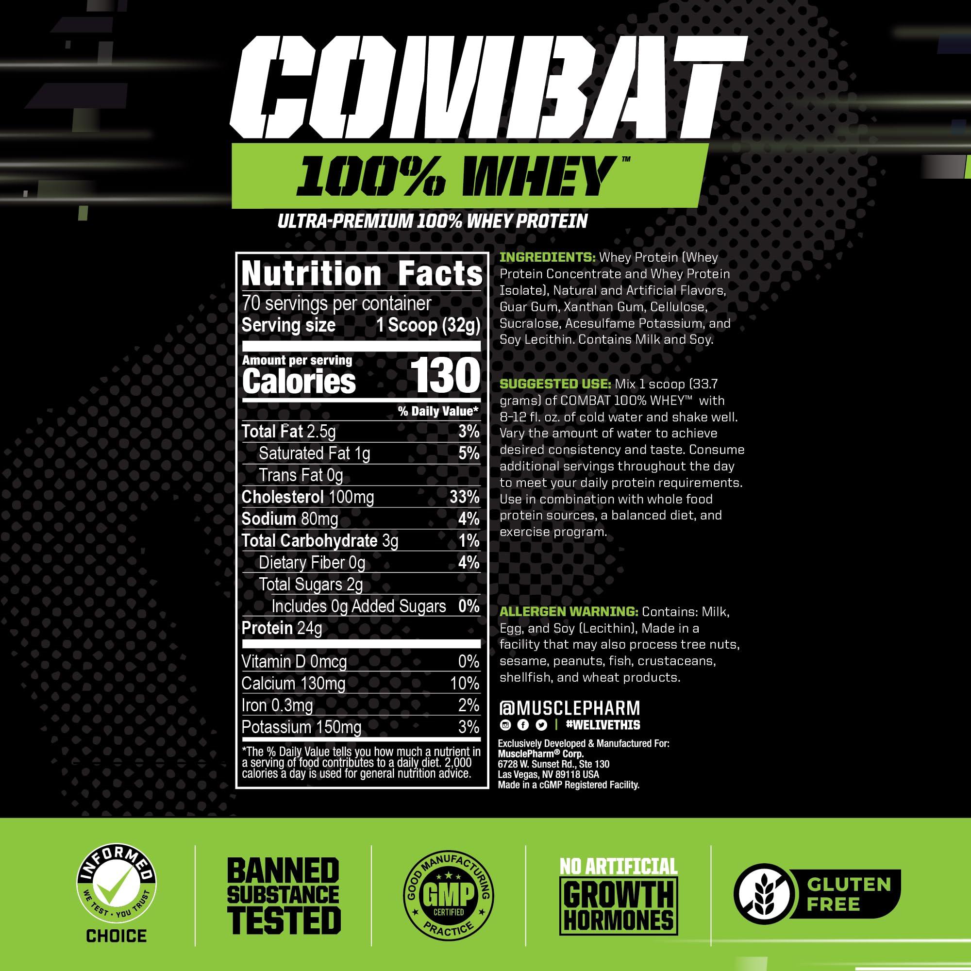 Muscle Pharm MusclePharm Combat 100% Whey Protein Powder, Banana Flavor, Fast Recovery & Muscle Gain with Whey Protein Isolate, High Protein Powder for Women & Men, Gluten Free, 5 lb, 70 Servings