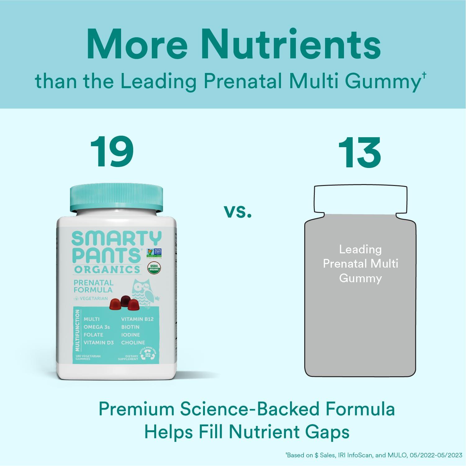 SmartyPants SmartyPants Organic Prenatal Vitamins for Women, Multivitamin Gummies: Biotin, Methylfolate, Omega 3 (ALA), Vitamin D3, C, Vitamin B12, B6, A, K2 & Zinc, Choline, Vegetarian, 180 Count (45 Day Supply)