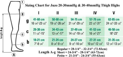 Juzo Juzo Varin Thigh High 30-40mmHg Open Toe, IV, Beige