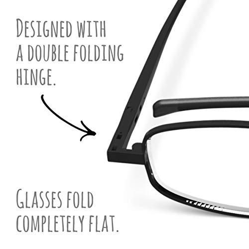 IF Compact Lenses Flat Folding-Reading Glasses Jet +2.5