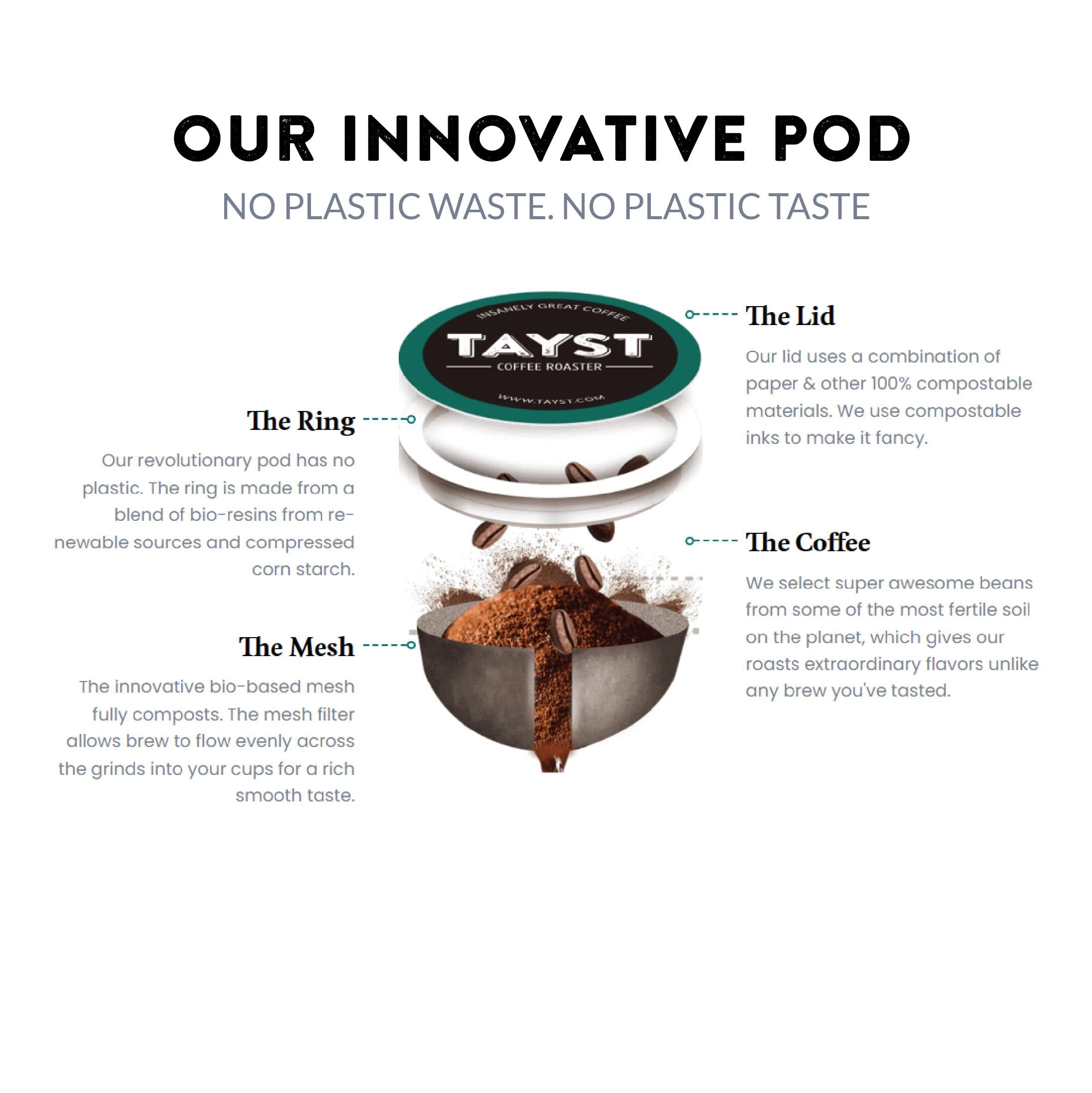 Tayst Coffee Roaster Tayst Coffee Pods, Medium & Heroic Medium Roast, K Cups Compatible with Keurig Coffee Maker, Sustainable Single Serve, Pack of 240