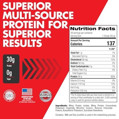 Max Muscle Max Muscle Maxpro Elite Premium Multi-Sourced Protein | Bcaas, Micellar Casein, Cold Filtered Whey Isolate and Concentrate | Promotes Muscle Growth, Strength and Recovery (2lb)