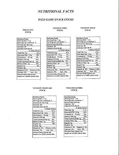 Buffalo Bob Buffalo Bob\'s Wild Game Meat Snacks - 15 Piece California Legal Game Jerky Stick Assortment, High-Protein Exotic Meat for Adventure Enthusiasts, Stocking Stuffer, Gift for Dad/Men