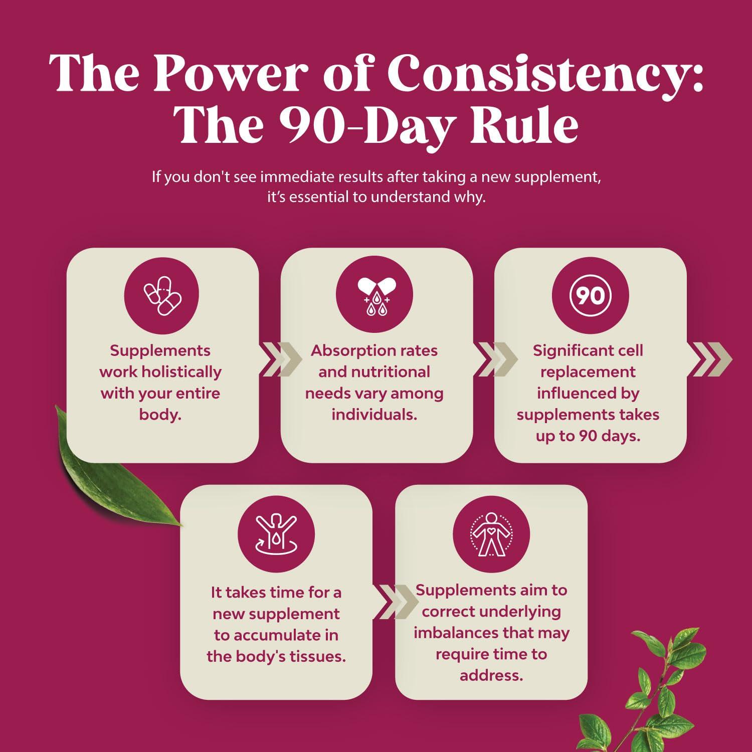 Natures Craft D Mannose with Cranberry Supplement - D Mannose 1000mg Capsules for Kidney Infection Support & Cleanse and Urinary Tract Health for Women & Men - Bladder Health Supplement for Adults - 120 Count