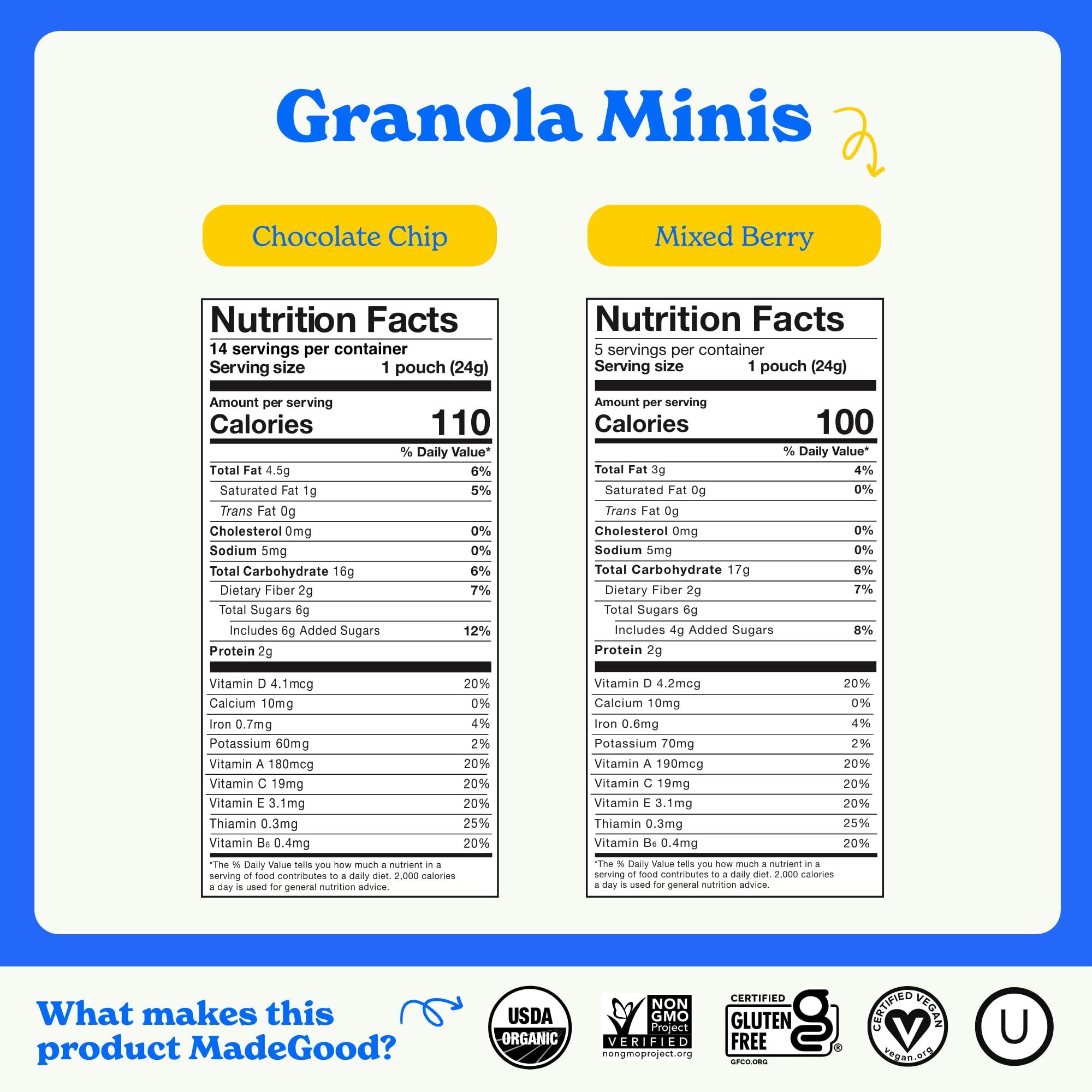Made Good MadeGood Granola Mini Bundle 56 Count (0.85OZ Each) - (28) Chocolate Banana, (14) Chocolate Chip, (14) Mixed Berry