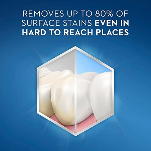 Crest Crest 3D White Ultra Whitening Toothpaste, Vivid Mint, (5.6 Ounce, 5 Pack)