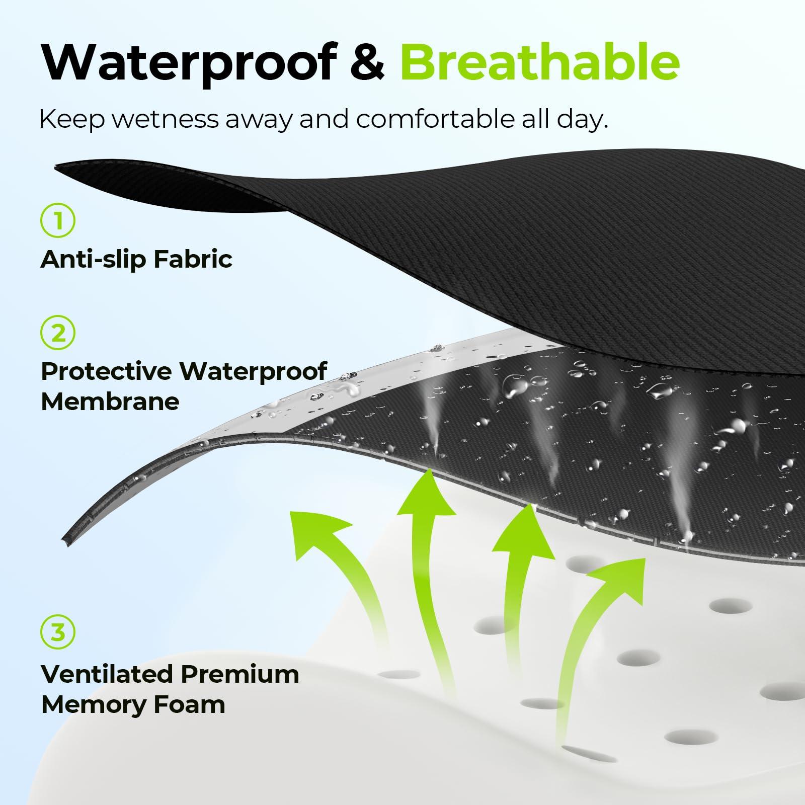 AUVON AUVON Anti-Slip Wheelchair Cushions with Front High Rear Low & Hump Design, Ergonomic Seat Cushion to Optimize Sitting Posture, Chair Cushions Relieve Sciatica, Back, Pressure Sore & Ulcer Pain