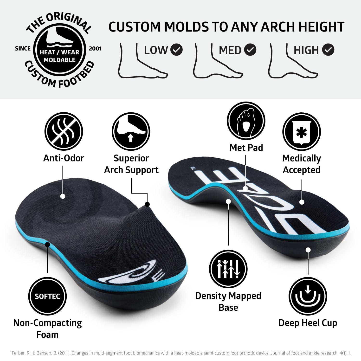 SOLE SOLE Active Thick with Metatarsal Pads Plantar Fasciitis Insoles, Men & Women - Arch Support Inserts for Foot Health and Heel Pain Relief, Orthotic Shoe Inserts Men & Women