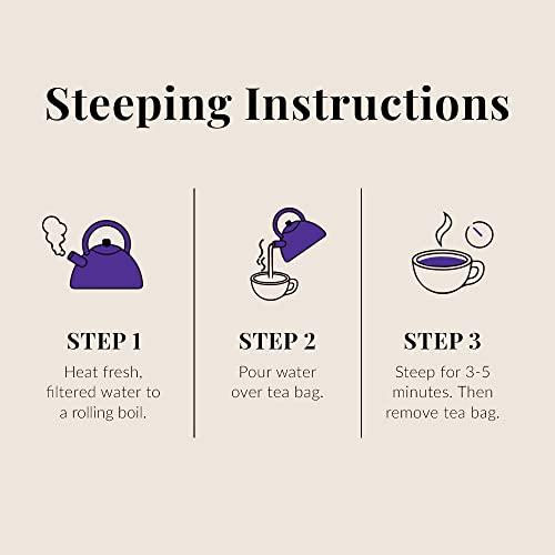 The Republic of Tea The Republic of Tea – Mango Ceylon Black Tea, Metabolic Frolic Tea, 50 Tea Bag Tin