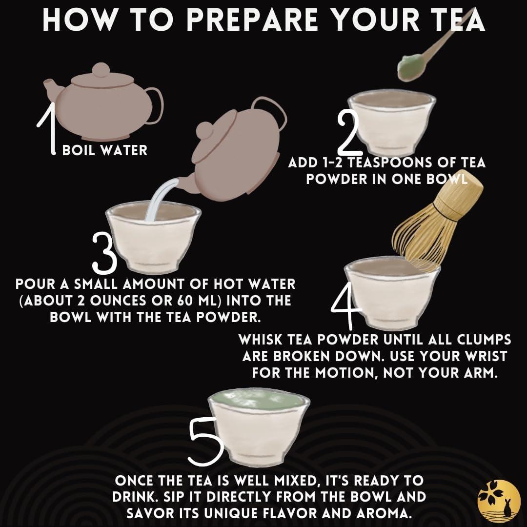 YEDOENSIS YEDOENSIS Premium Hojicha - Authentic Japanese Roasted Green Tea Kuki Hojicha Powder (40g)