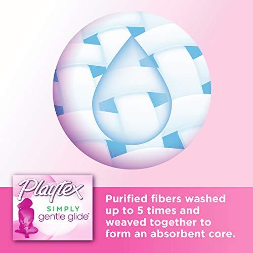 Playtex Playtex Gentle Glide Tampons with Triple Layer Protection, Super , Unscented - 18 Count (Pack of 2)