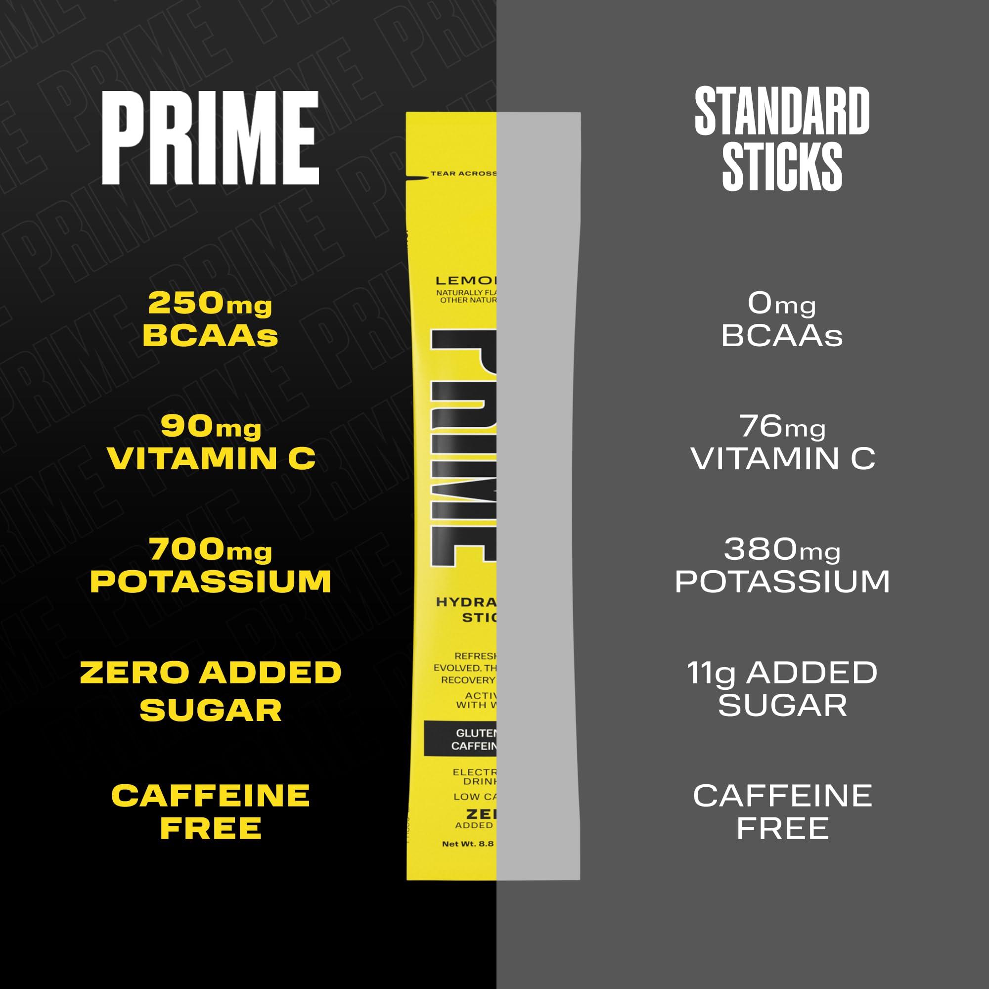 PRIME HYDRATION PRIME HYDRATION+ Sticks Lemonade | Hydration Powder Single Serve Sticks | Electrolyte Powder On The Go | 250mg BCAAs, B Vitamins, Antioxidants | Low Sugar | Caffeine-Free | Vegan | 48 Sticks