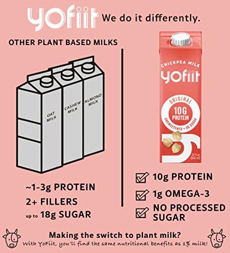 YoFiit Yofiit Original Unsweetened Plant Based Milk with Pea Protein and Flax - More Protein than Almond Milk - Non Dairy Coffee Creamer, Vegan & Shelf Stable | 10g Protein - 6 Pack