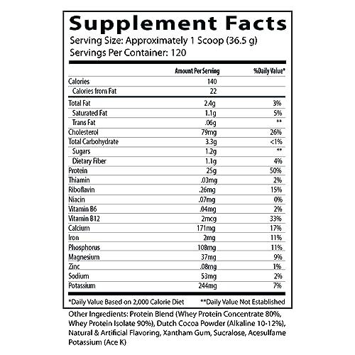 Insane Labz Insane Labz Insane Whey,100% Muscle Building Whey Protein, BCAA Amino Profile, Mass Gainer, Meal Replacement (Chocolate, 120 Servings)