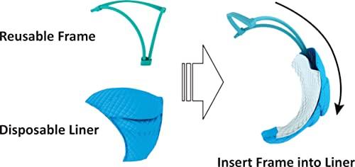 UniSUC UniSUC Unisex Urinary Catheter Starter Kit Siphoning System Adult Personal Care Disposable Liners Reusable Frame - Keeping You Dry All Night - External Catheter