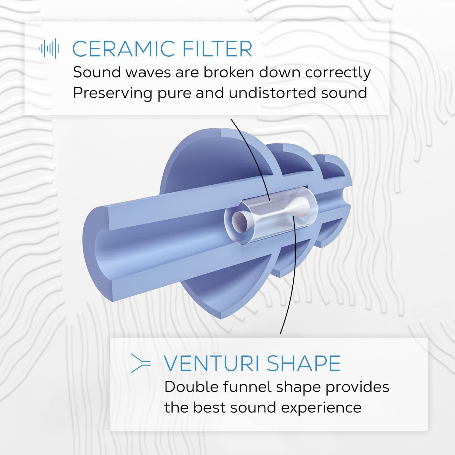 Shush Shush Acoustic Earplugs - for Music Festivals, Clubs and Concerts - Ceramic Filter for Superior Sound Quality (SNR 23 dB) - High Fidelity Hearing Protection - Reusable Over 365 x Sky Blue