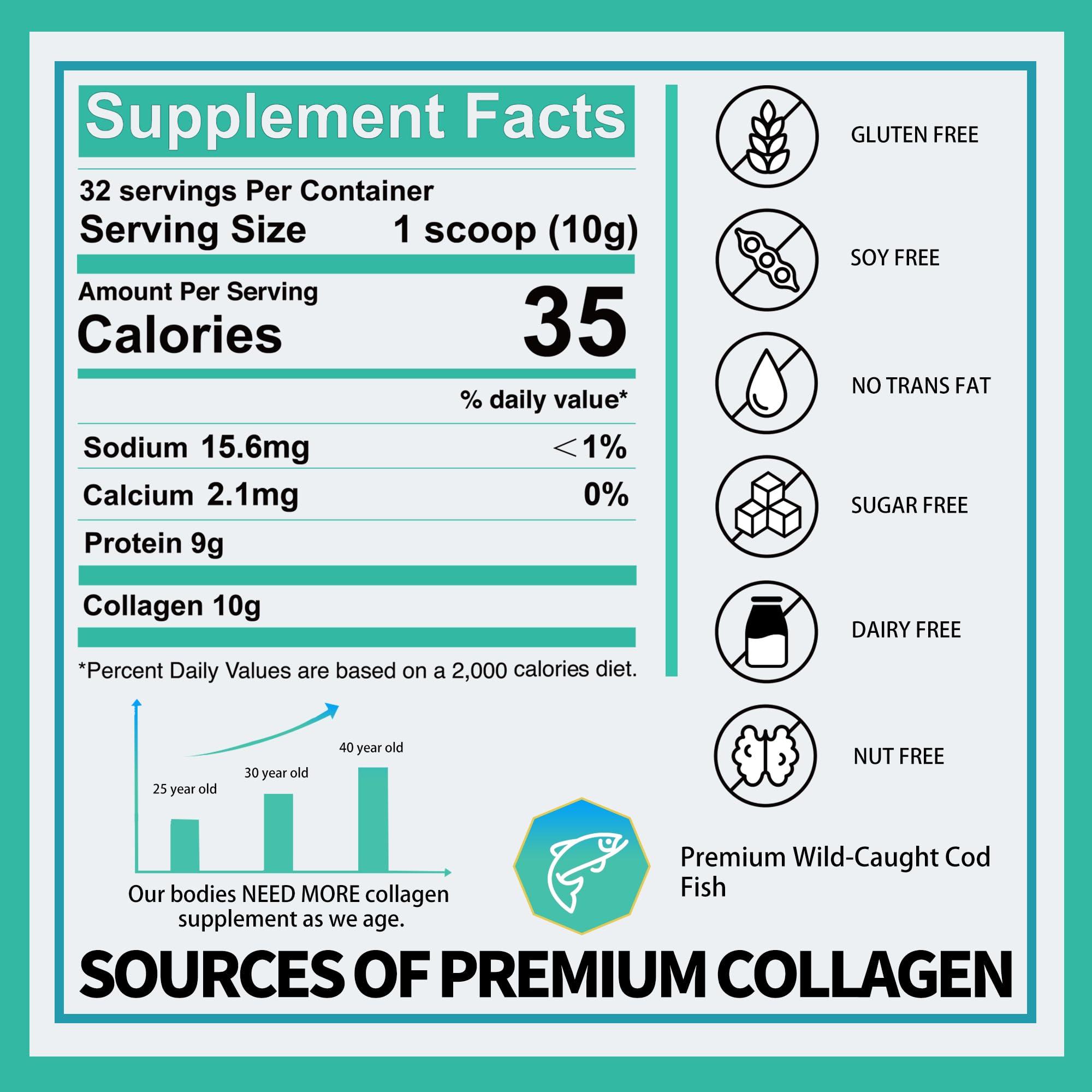Zammex Zammex Marine Collagen Peptides Powder Unflavored, Wild-Caught Fish Collagen Powder, Supports Healthy Skin, Hair, Joints, Type 1 & 3 Collagen Supplement for Women - Easy to Mix. (32 Servings)