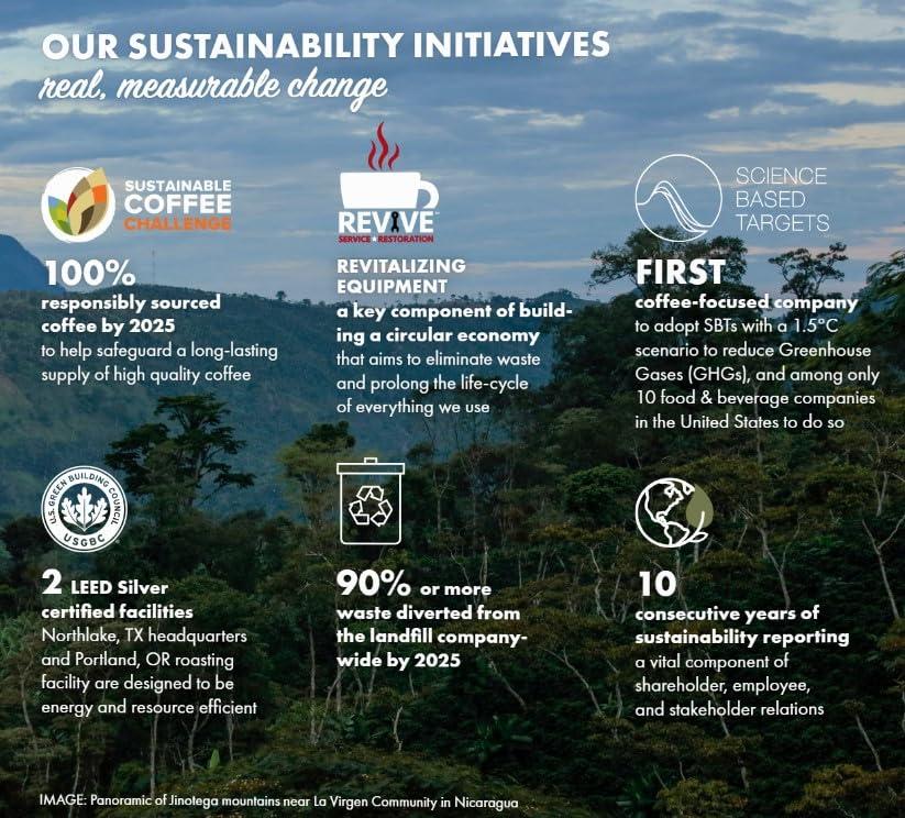 Farmer Brothers Farmer Brothers Orange Spice Black Tea, 25 bags by Farmer Brothers