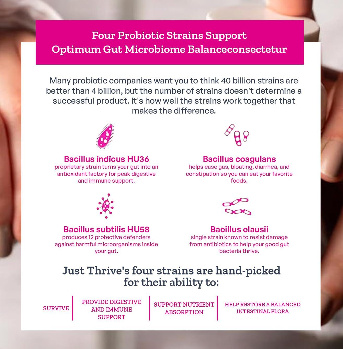 Just Thrive Just Thrive Probiotic & Antioxidant Supplement - 100% Spore-Based Digestive and Immune Support - Gluten Free, 90 Caps
