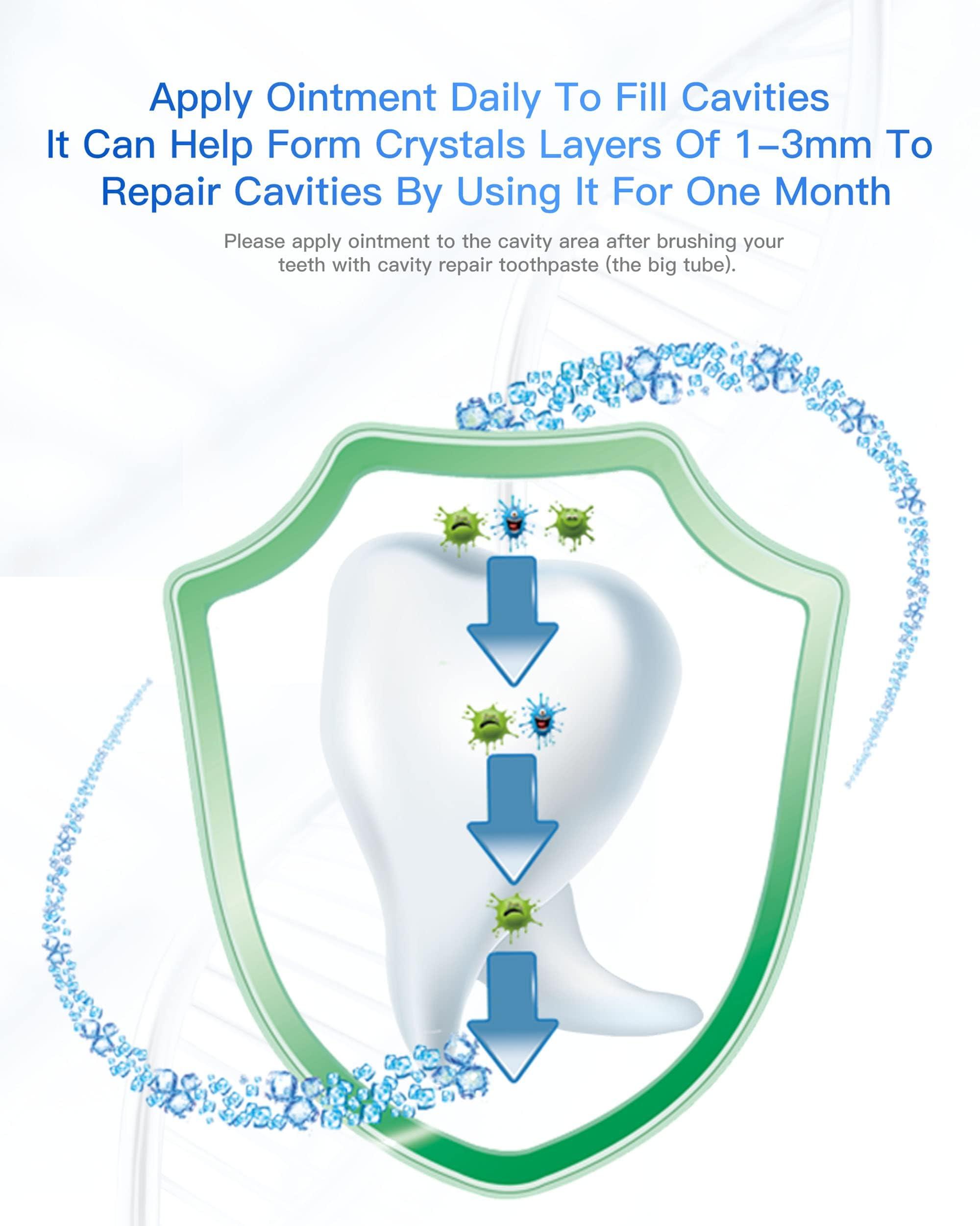 CAREDO CAREDO Cavity Repair Toothpaste Set for Adults, 16g Pulpitis Ointment for Tooth Decay Pain & 100g Hydroxyapatite Toothpaste for Home Cavity Repair, Fluoride Free