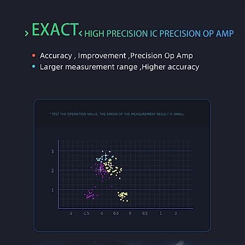 Hummingbird Pulse Oximeter Fingertip, Pulse Oximeter Rechargeable,Pulse Oximeter with Rechargeable, Fingertip Blood Oxygen Saturation Monitor Rechargeable, Accurate Fast SpO2 Reading (Black)