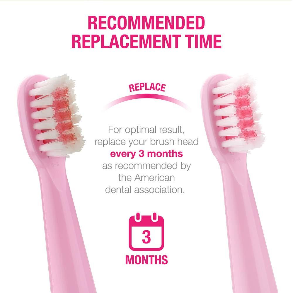 Vekkia Vekkia Kids Electric Toothbrush Replacement Heads - 7X More Plaque Removal, End-Rounded 3D Curved Soft Bristles, Comfortable & Efficient Clean Teeth, Perfect for Kid Small Mouth, Pink (4 Pack)
