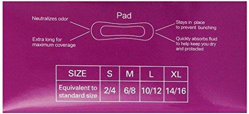 PantiePads Period Panties with Pad 12 Pack Disposable Menstrual Underwear by PantiePads